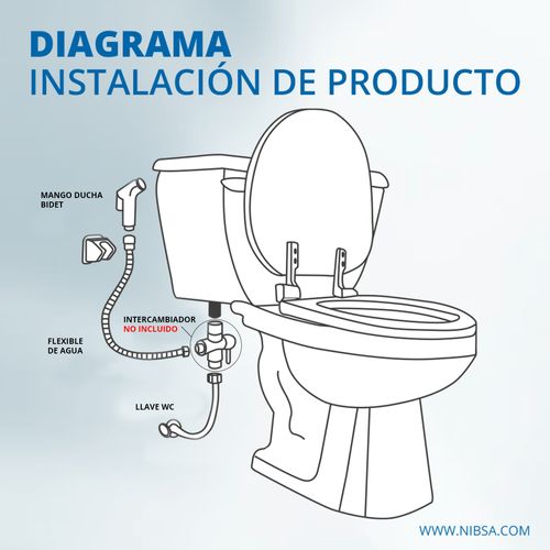 Juego bidet árabe para W.C. con llave angular nibsa